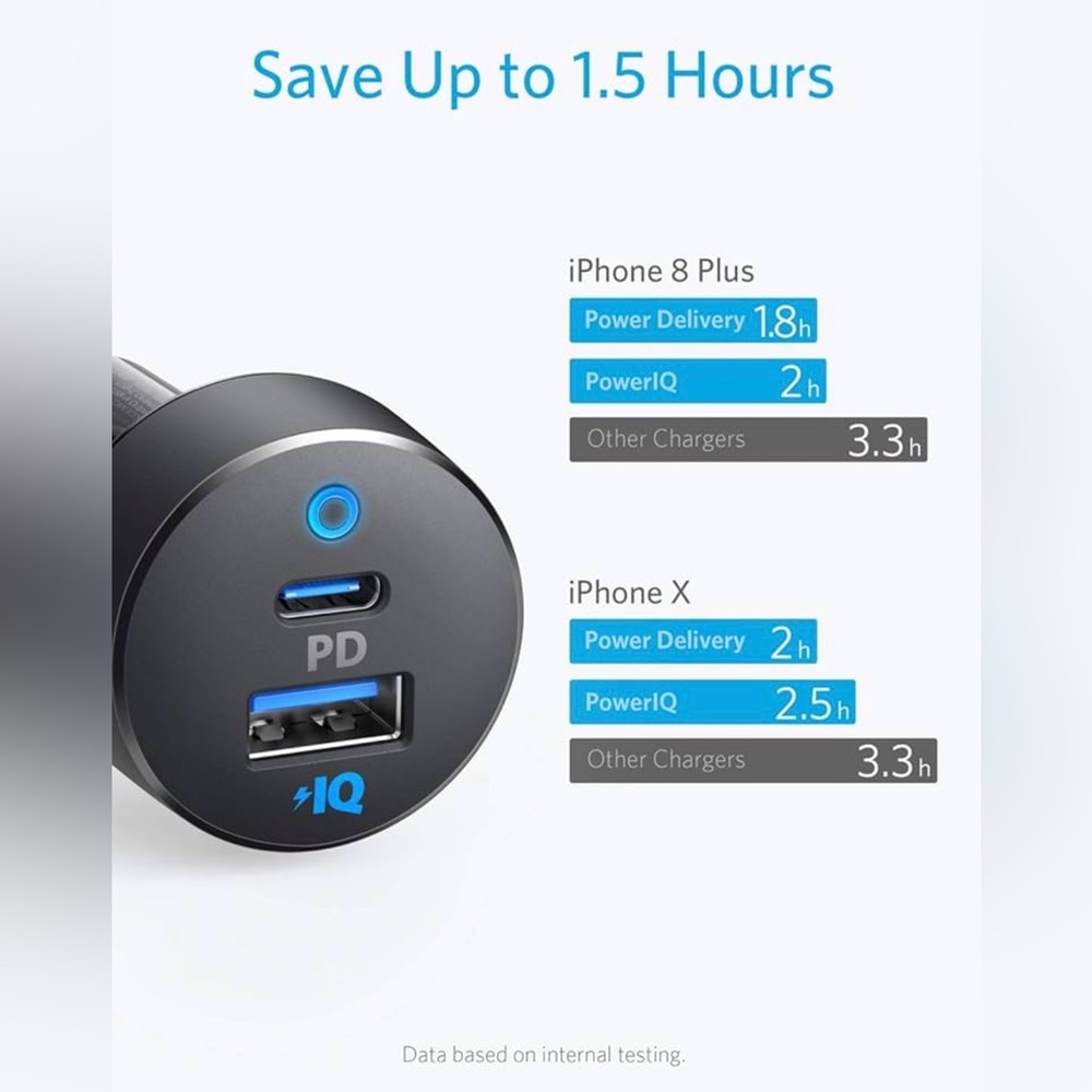 ANKER 2port car charger